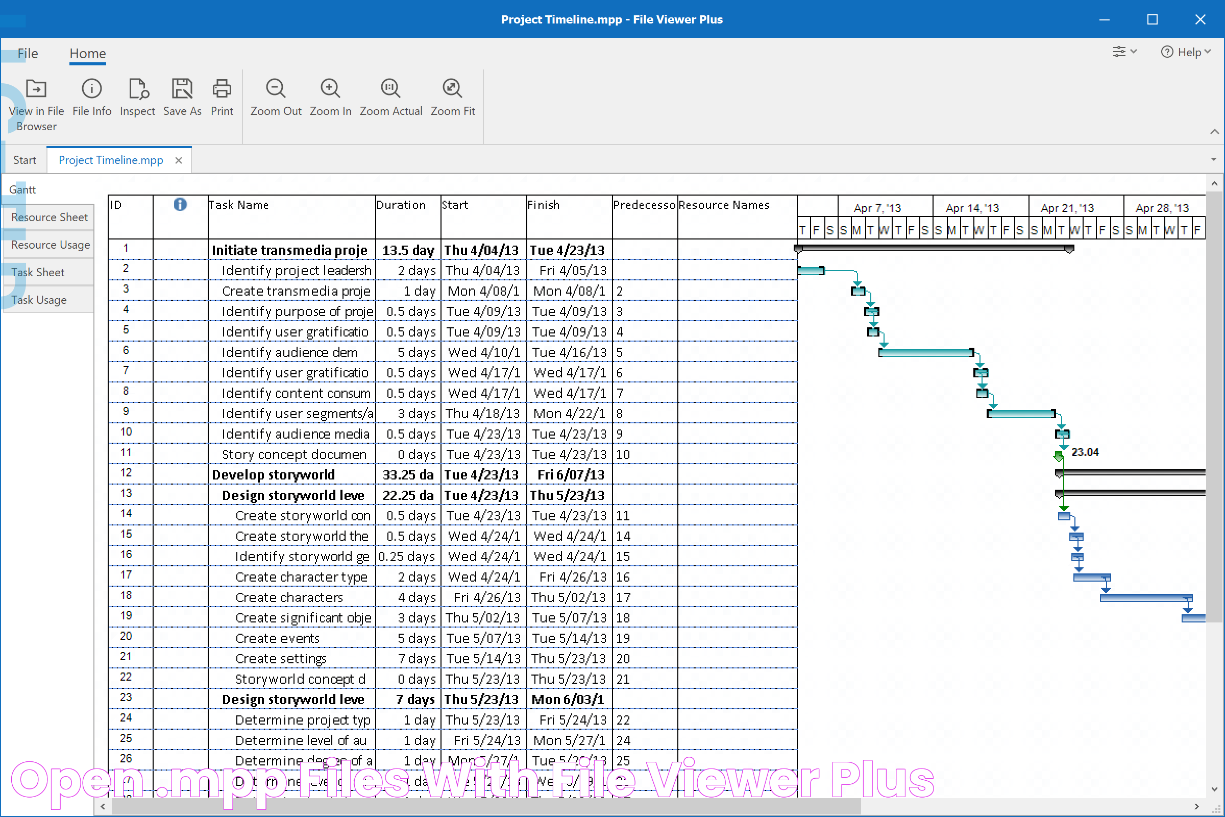 Mastering Project Management: A Deep Dive Into .mpp Files