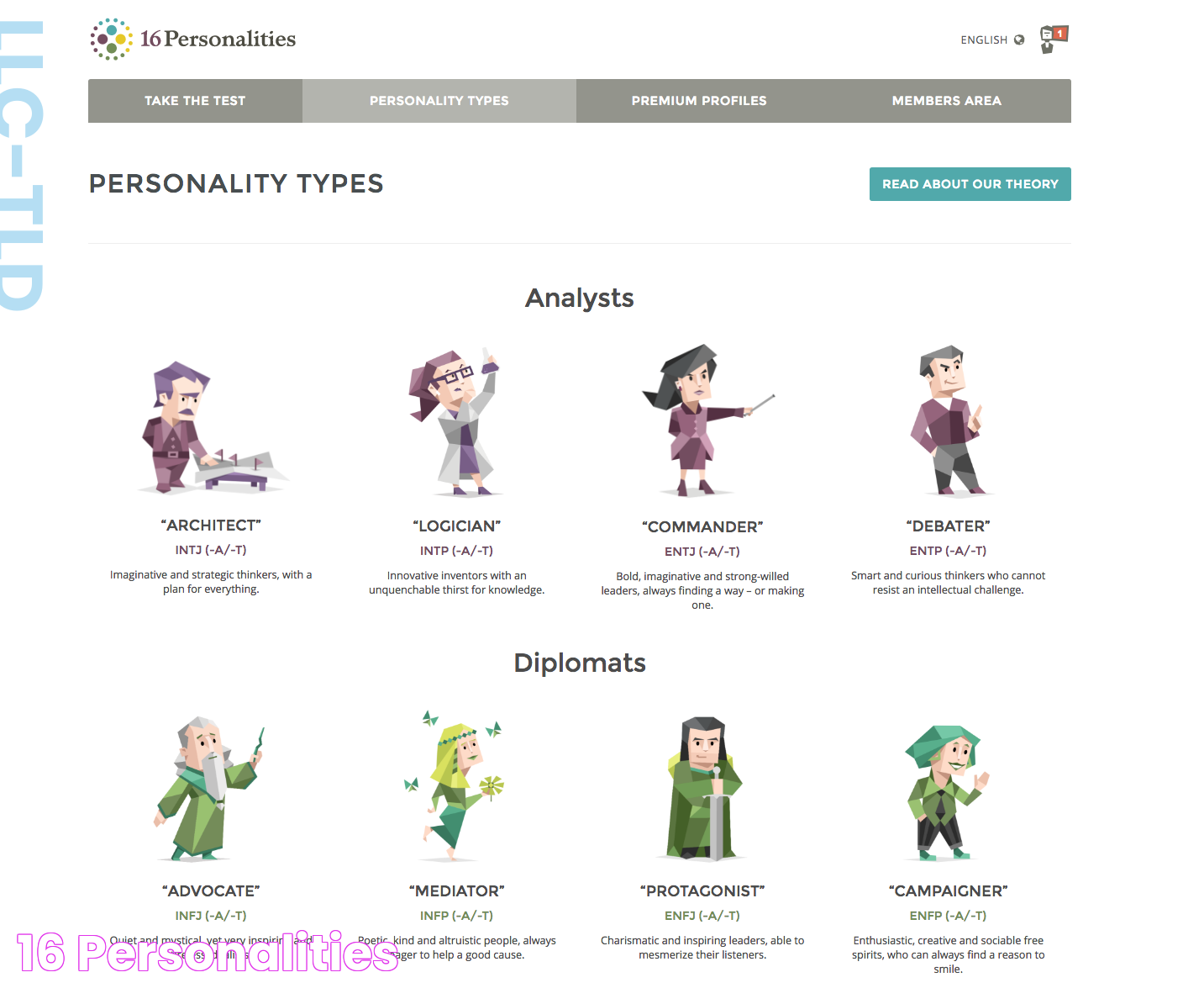 16 Personalities