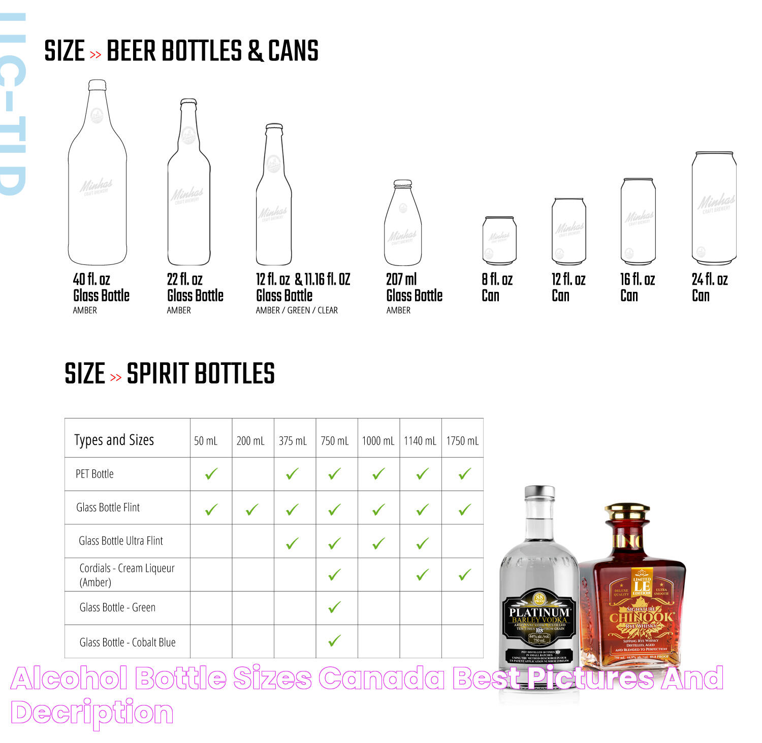 Alcohol Bottle Sizes Canada Best Pictures and Decription