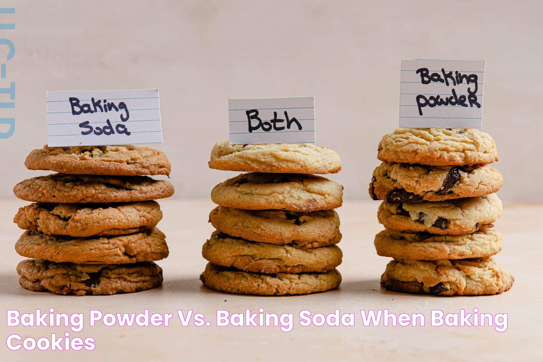 Is It Possible To Substitute Baking Powder For Baking Soda In Your Recipes?