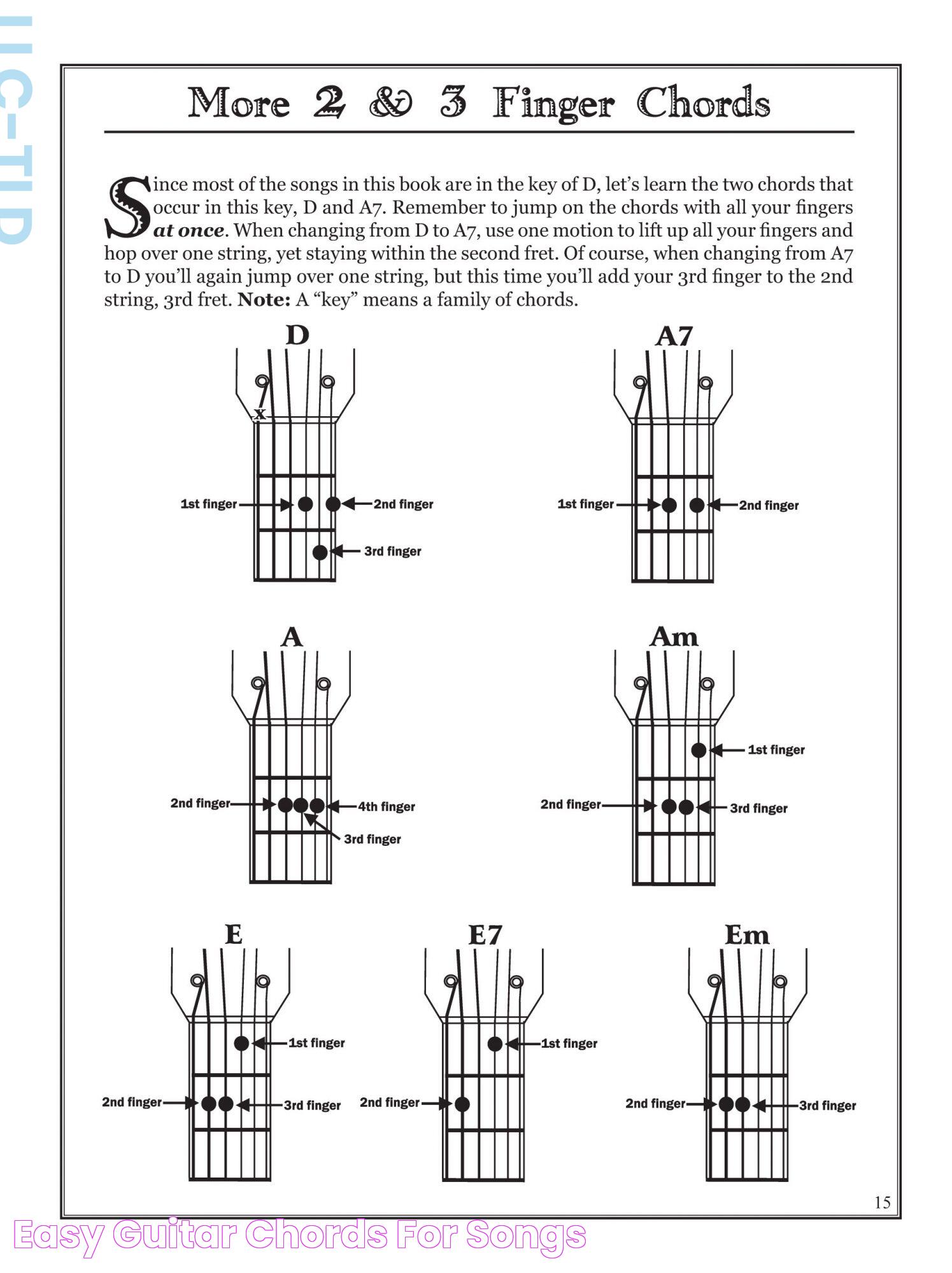 Easy Guitar Chords For Songs