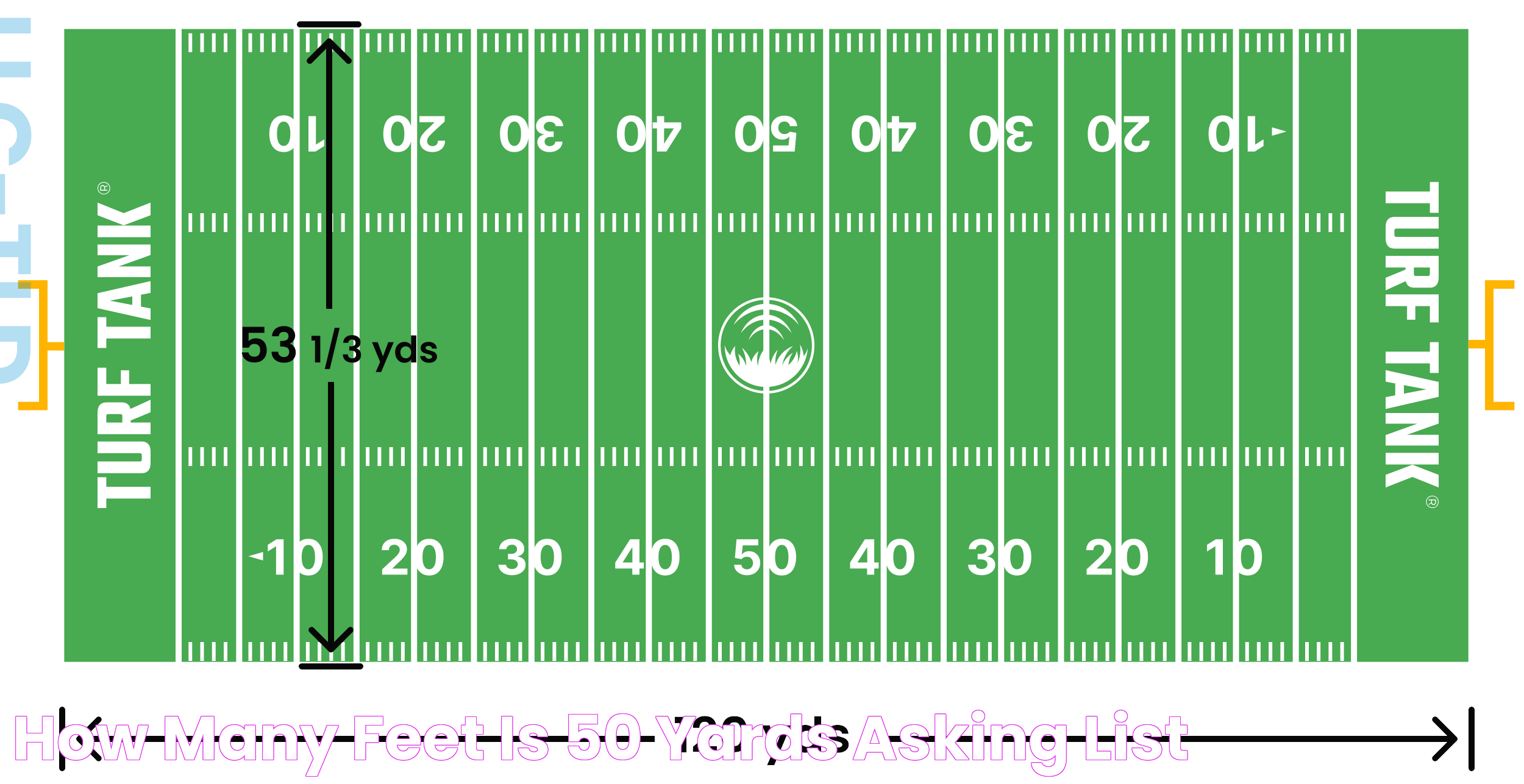 Conversion Guide: How Many Feet Is 20 Yards?