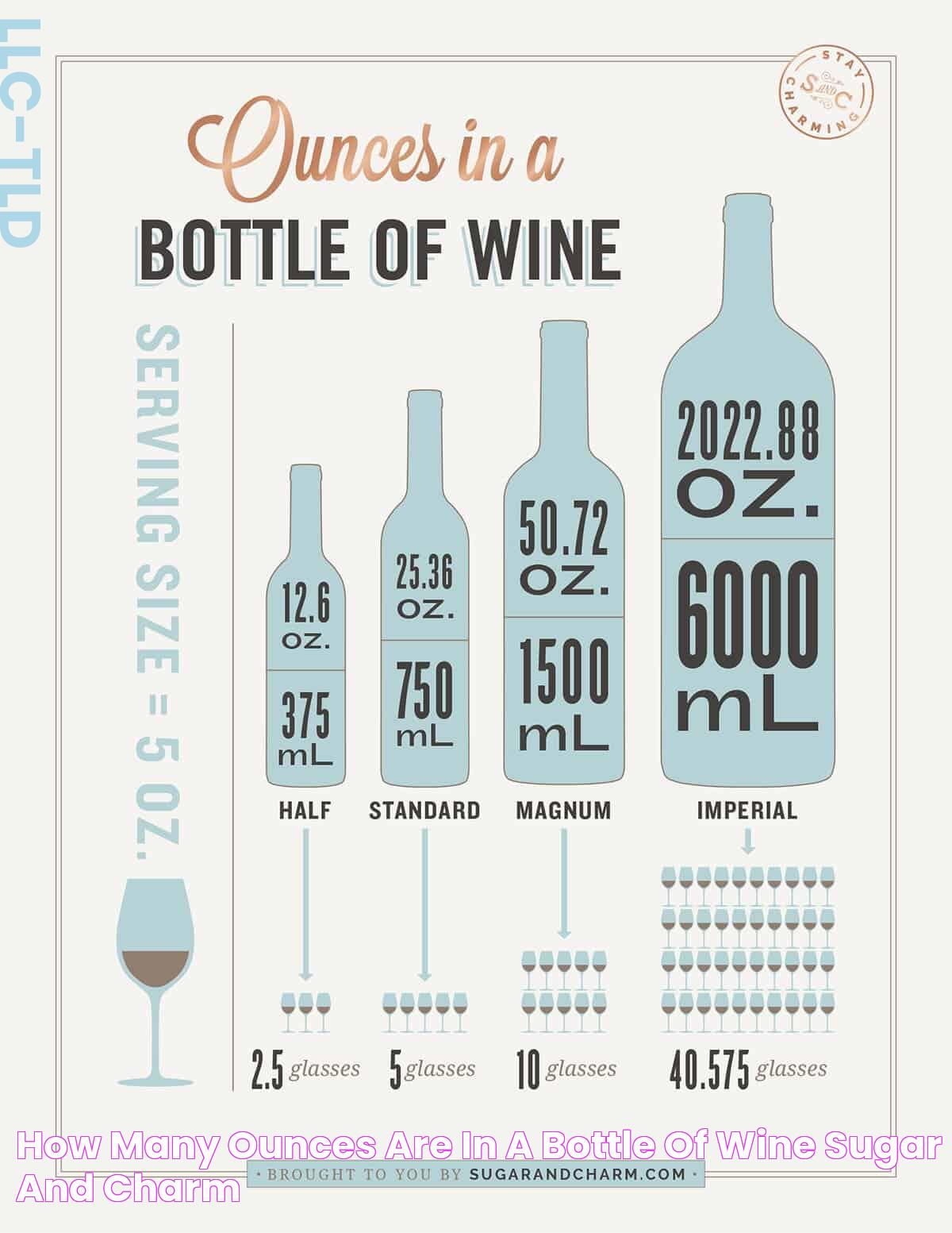 How Many Ounces Are in a Bottle of Wine? Sugar and Charm