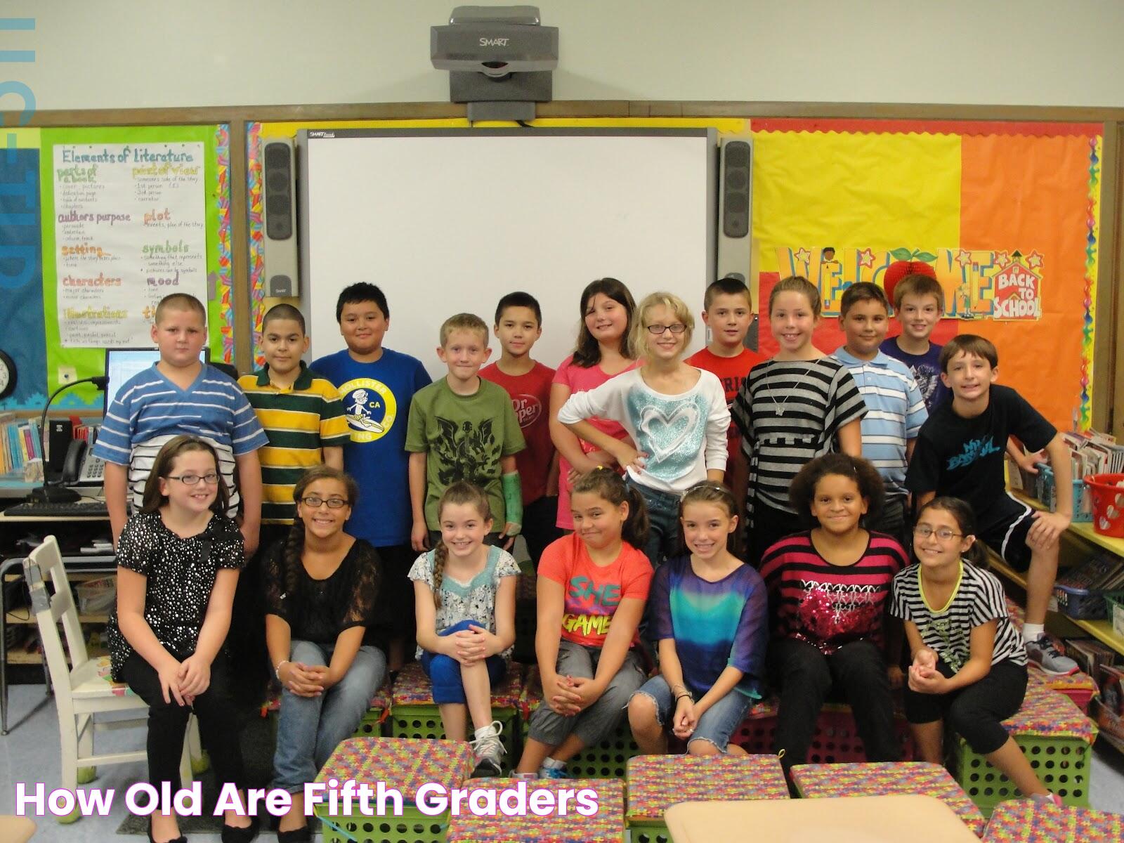 Age Matters: Why Knowing How Old Are 5th Graders Is Crucial