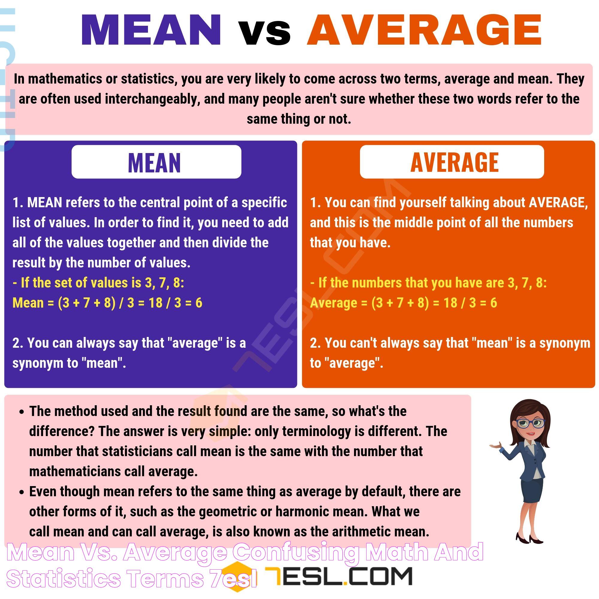 Mean Average Vs Average: A Comprehensive Guide To Understanding The Differences And Applications