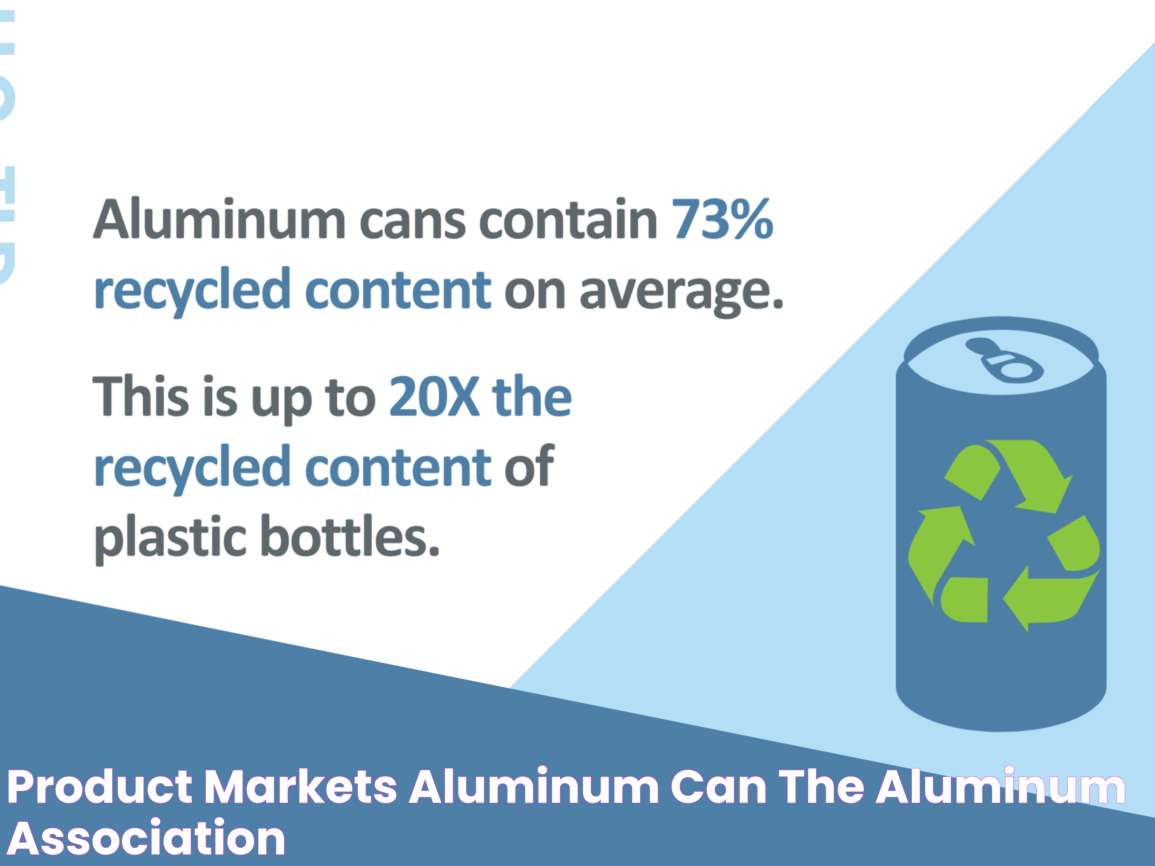 Aluminum Can Recycling: How Many Cans Make A Pound?