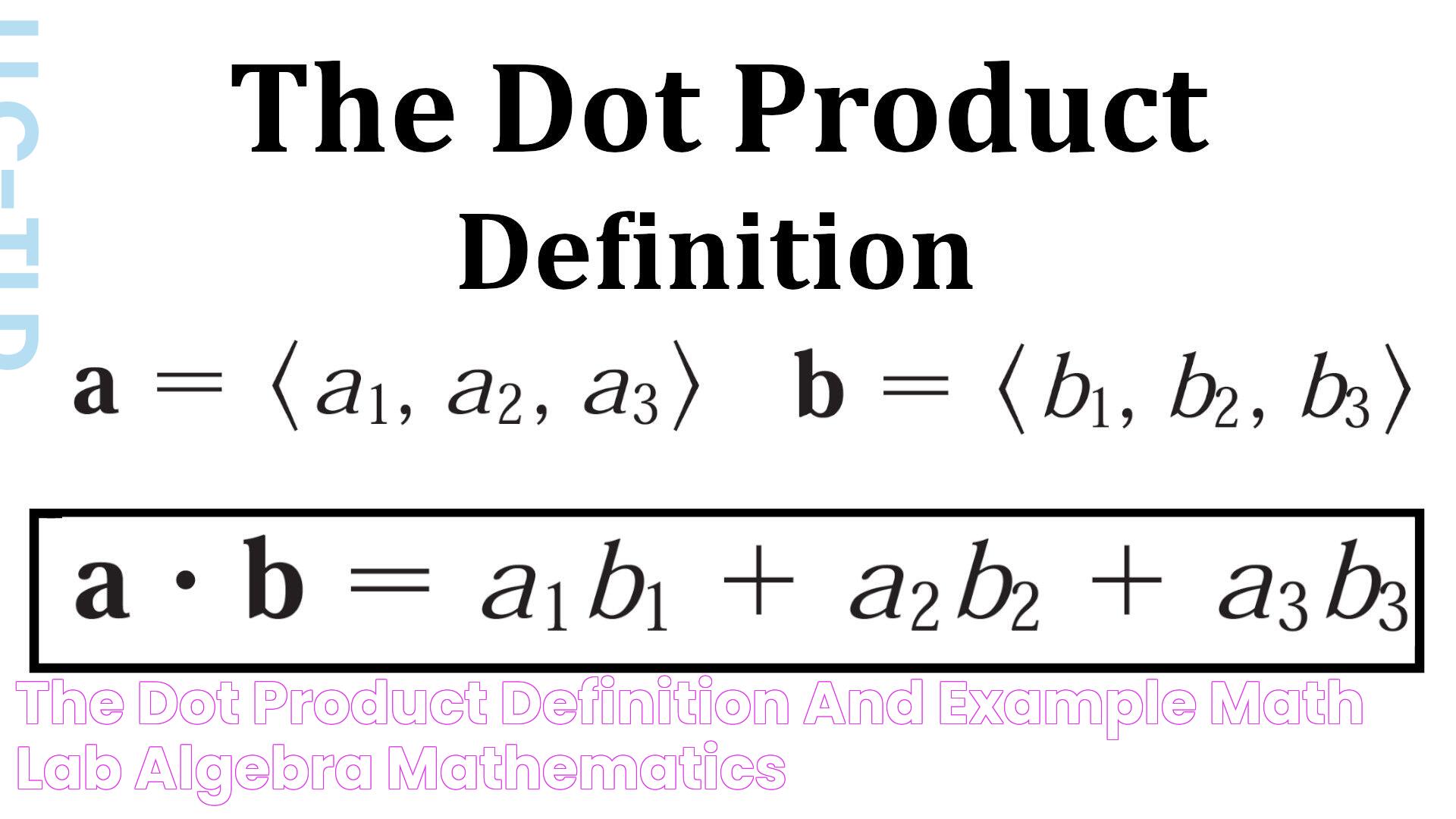 The Dot Product Definition and Example Math lab, Algebra, Mathematics