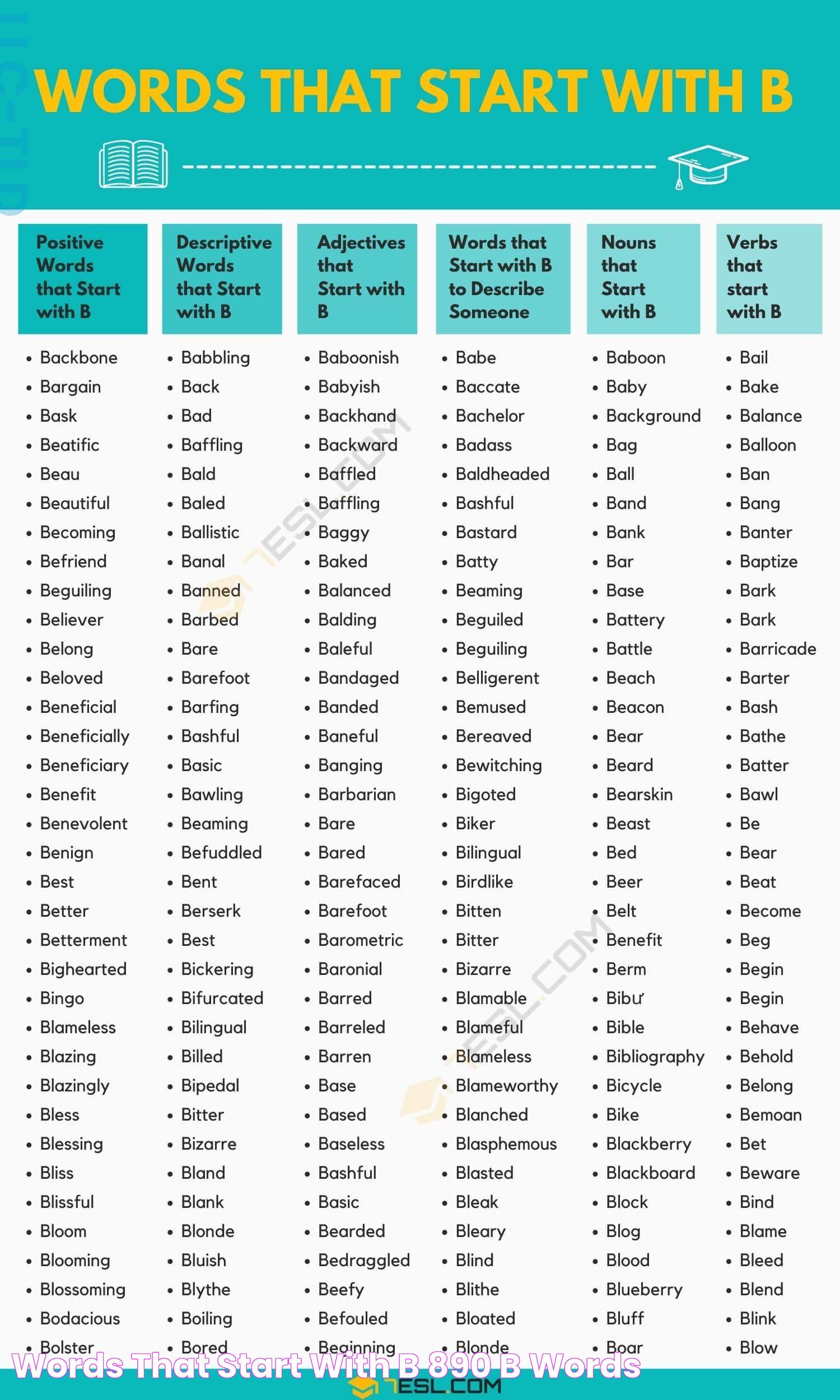 Significance And Splendor Of Words That Start With S