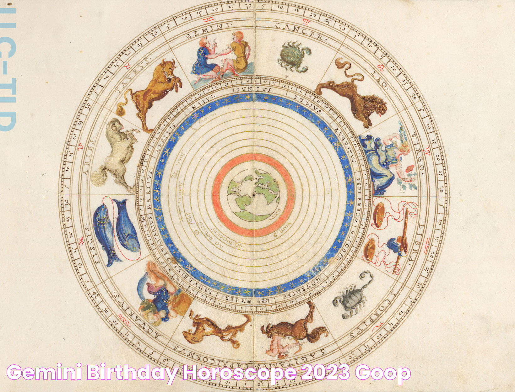 Horoscope For Com: Your Ultimate Guide To Astrological Insights