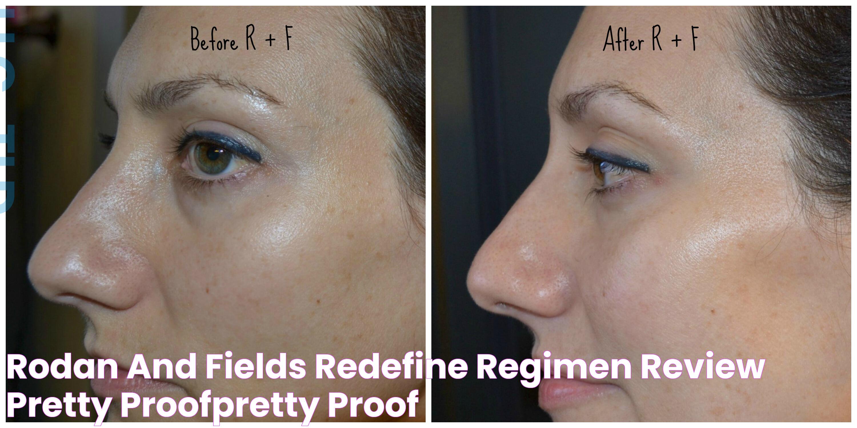 Rodan and Fields REDEFINE Regimen Review Pretty ProofPretty Proof