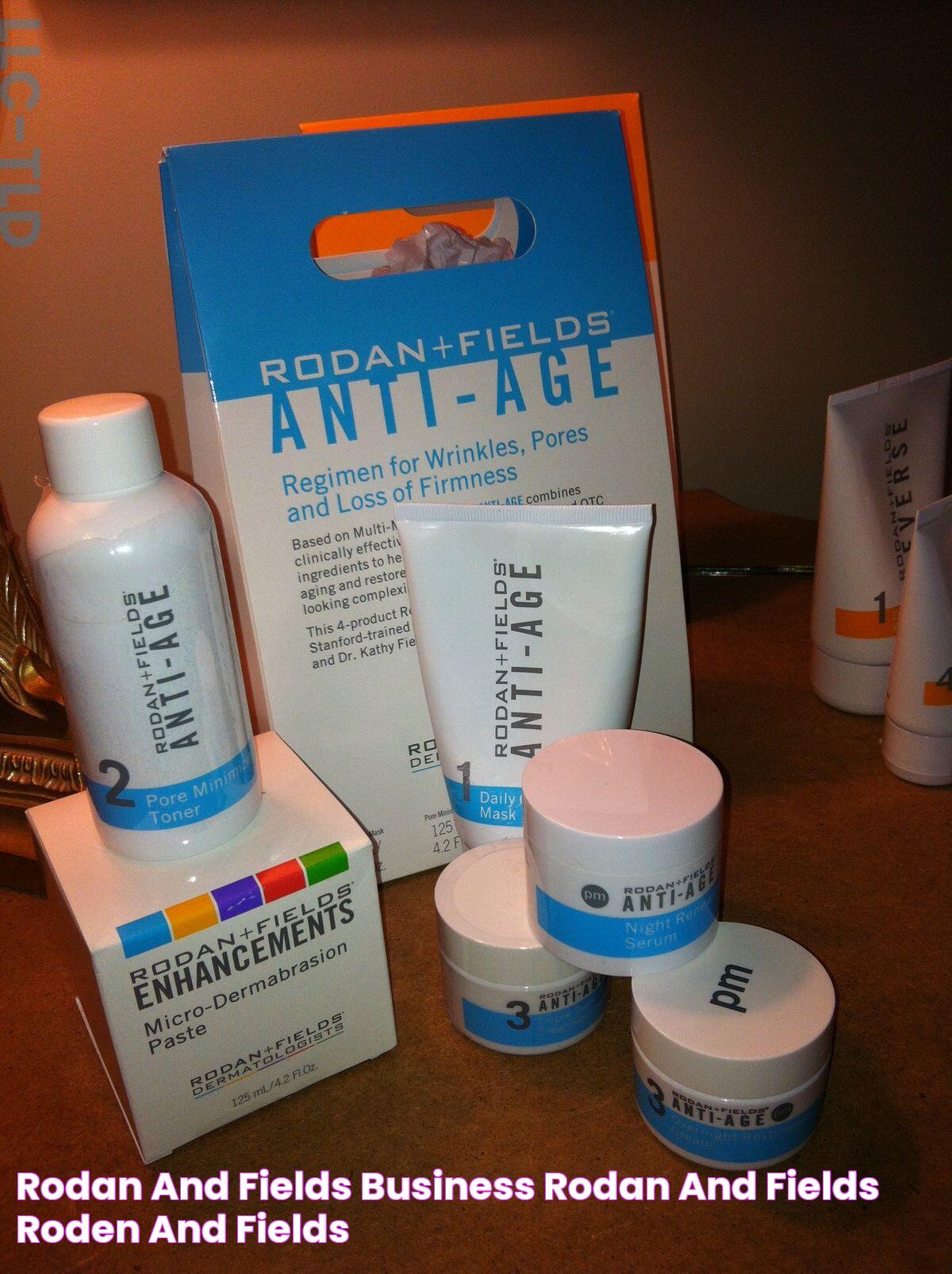 Is Rodan And Fields Still In Business? Everything You Need To Know