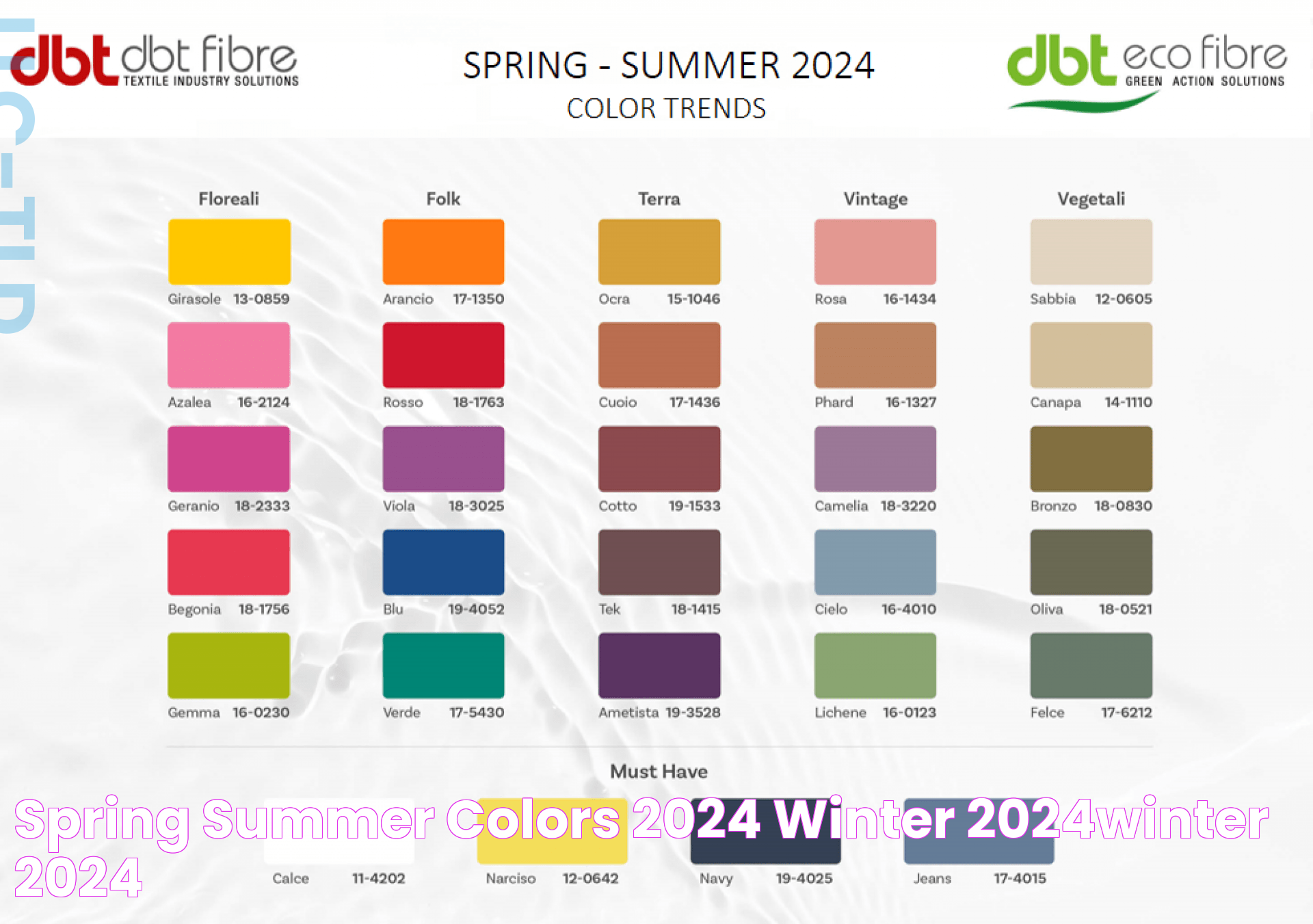 Vibrant Palette: Trending Colors For Summer 2024