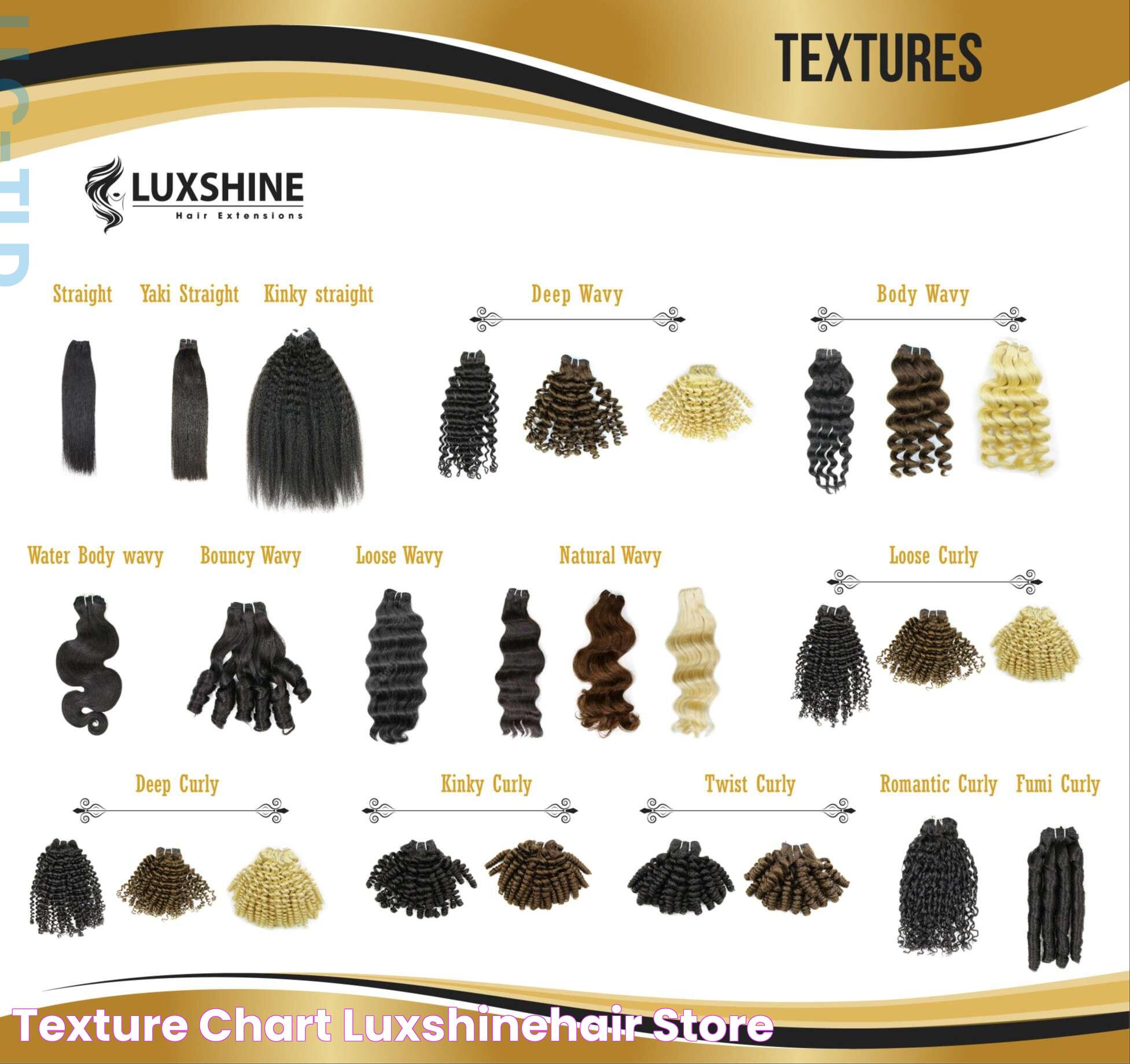 Hair Texture Types: A Guide To Understanding Your Locks