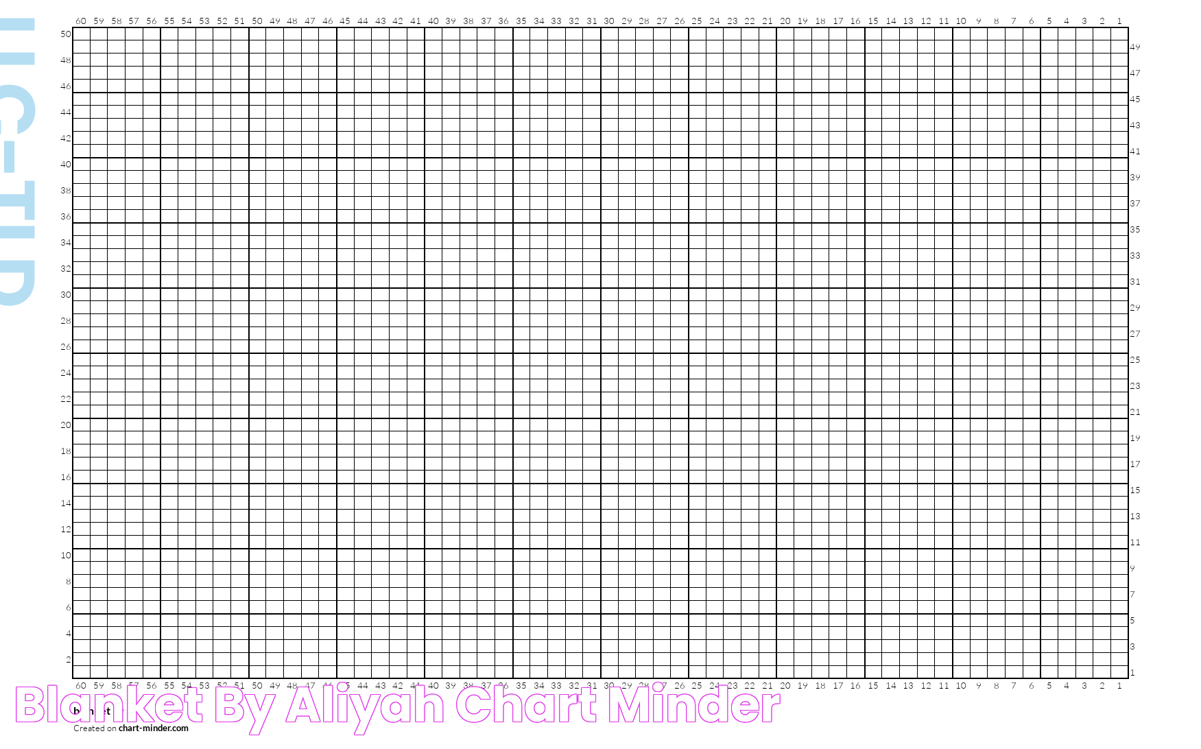 The Ultimate Guide To Aliyah Astro Chart: Insights And Significance