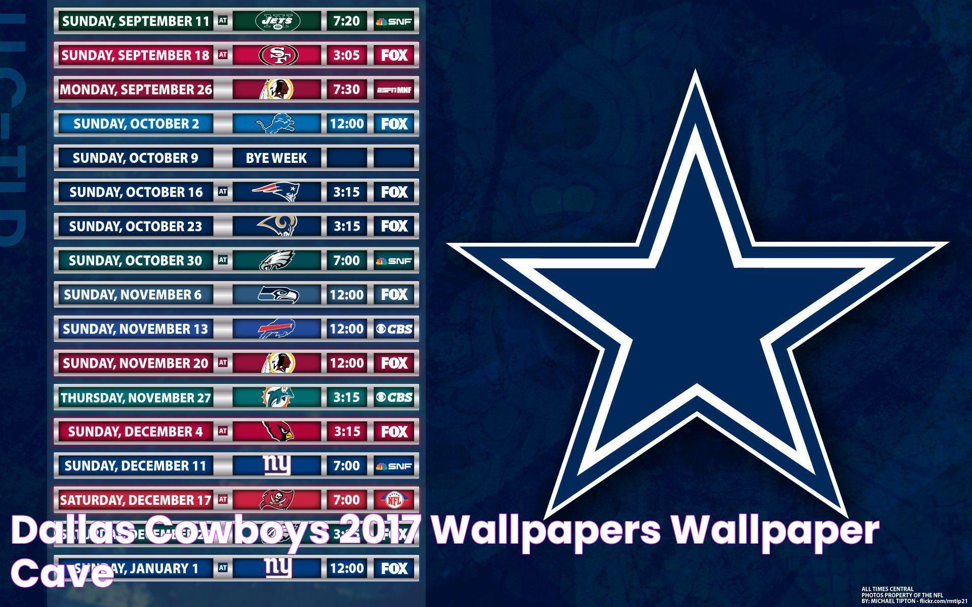 Dallas Cowboys 2017 Wallpapers Wallpaper Cave