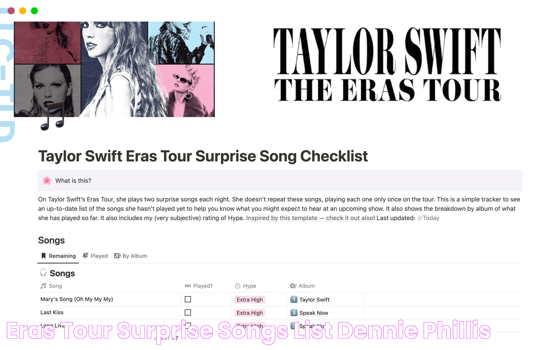 Eras Tour Surprise Songs List Dennie Phillis