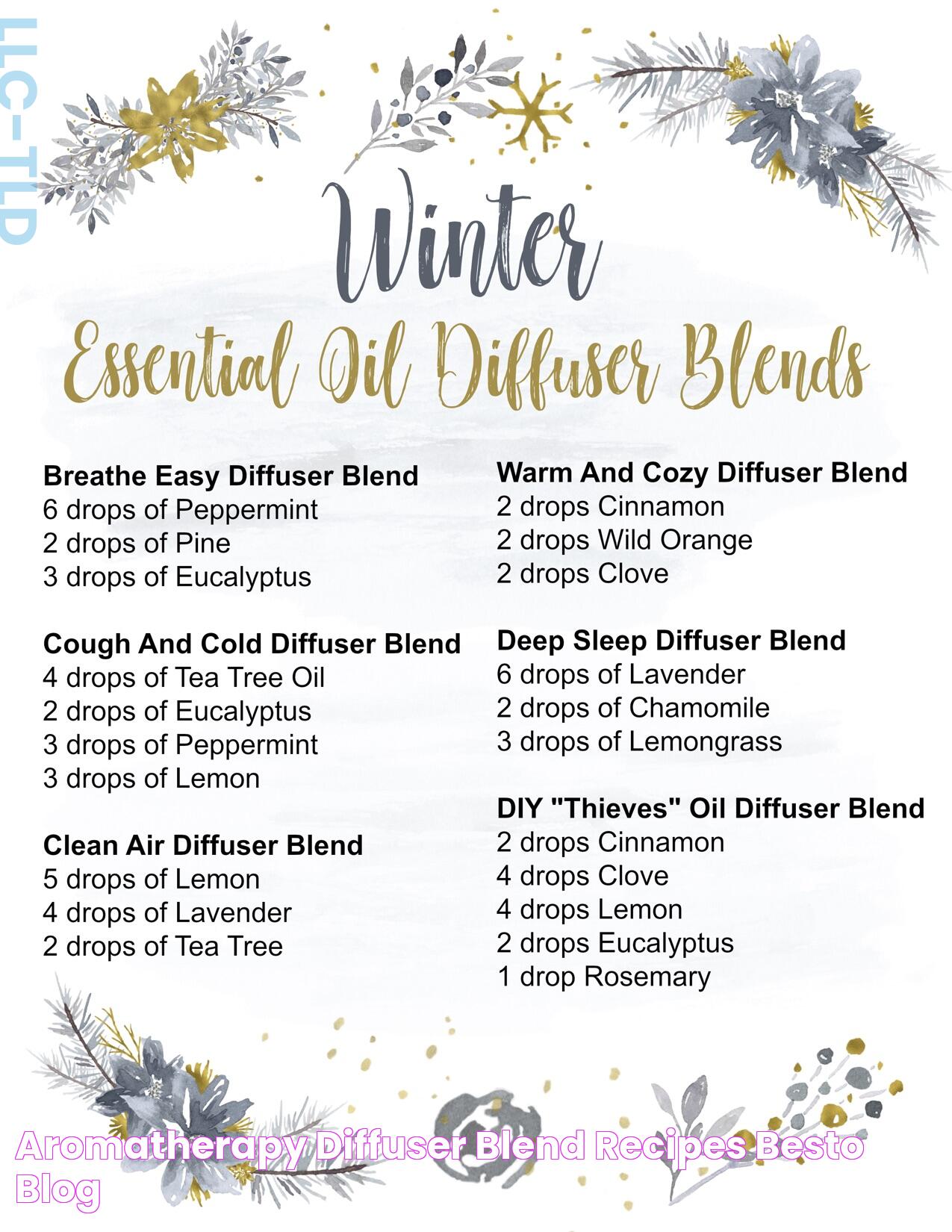 Ultimate Guide To The Best Diffuser Oils: Enhance Your Space