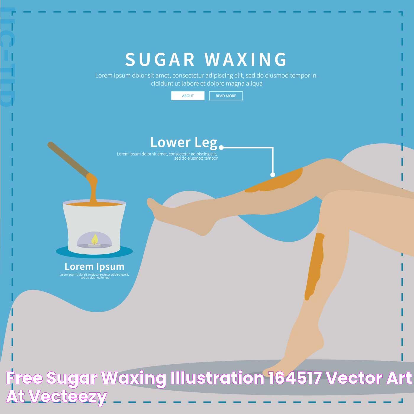 Everything You Need To Know About Sugar Waxing: A Complete Guide