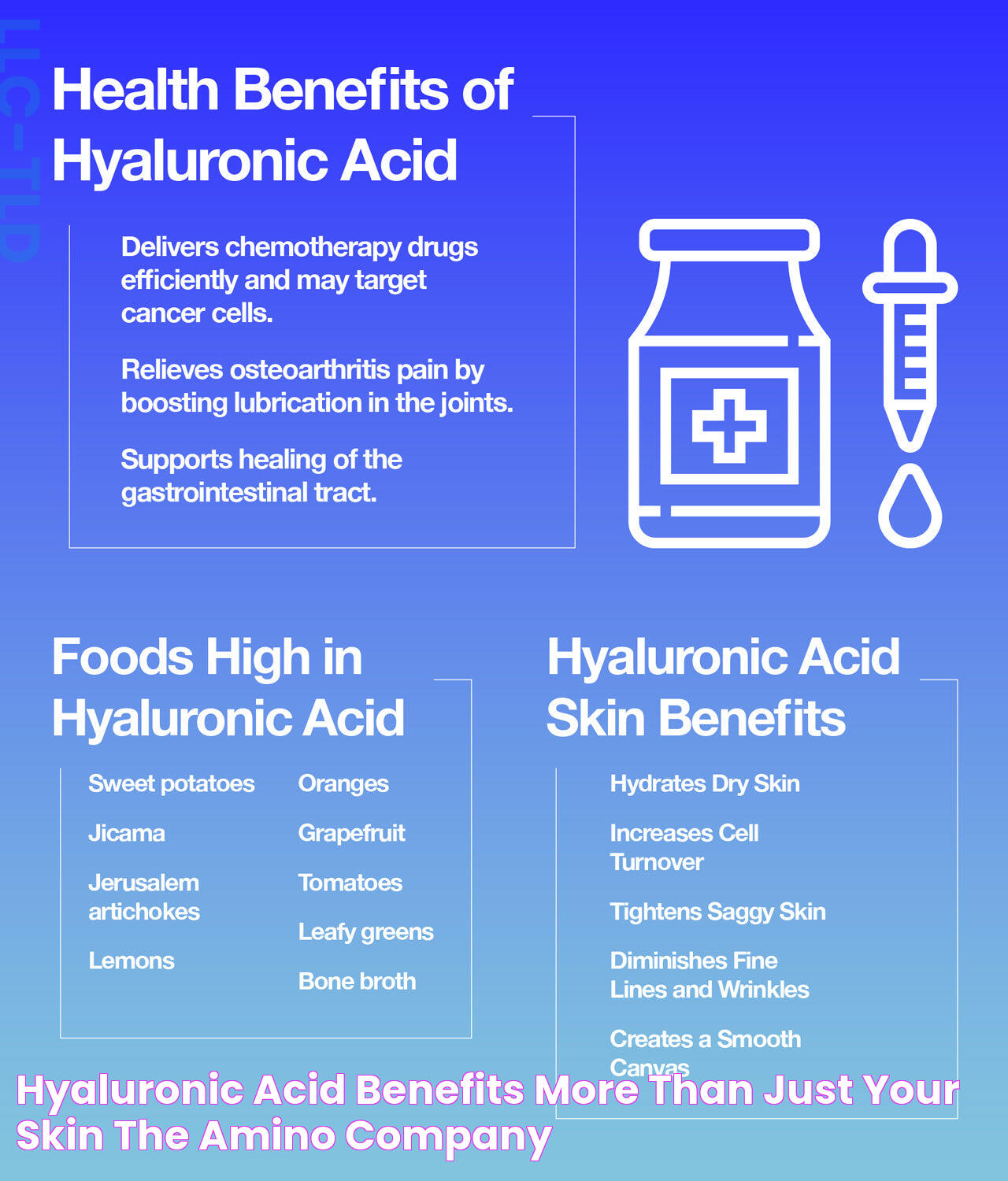 Hyaluronic Acid Benefits More Than Just Your Skin The Amino Company