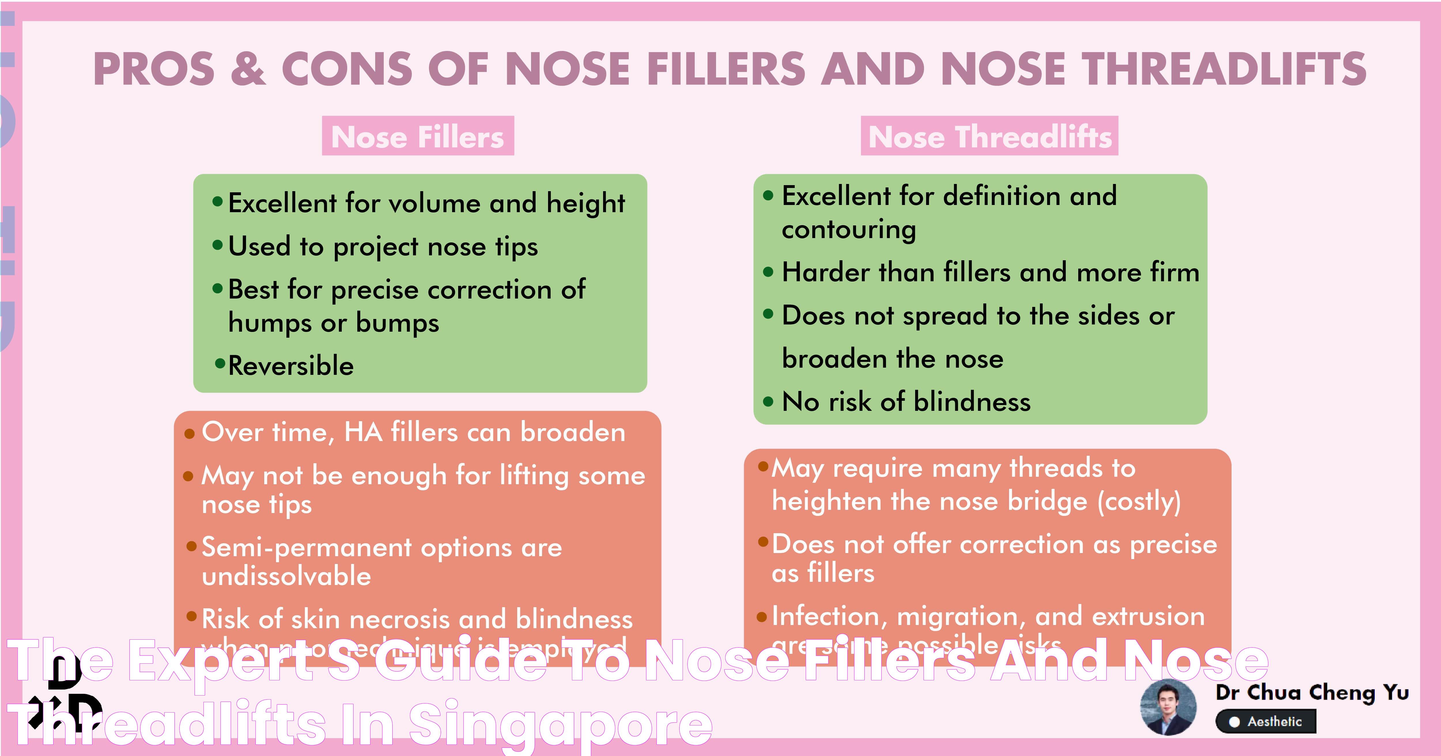 The Ultimate Guide To Nose Fillers: What You Need To Know