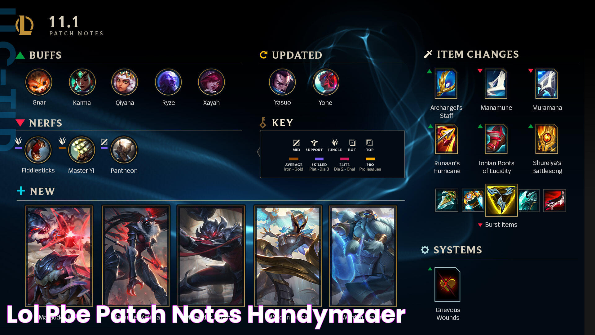 Lol pbe patch notes handymzaer