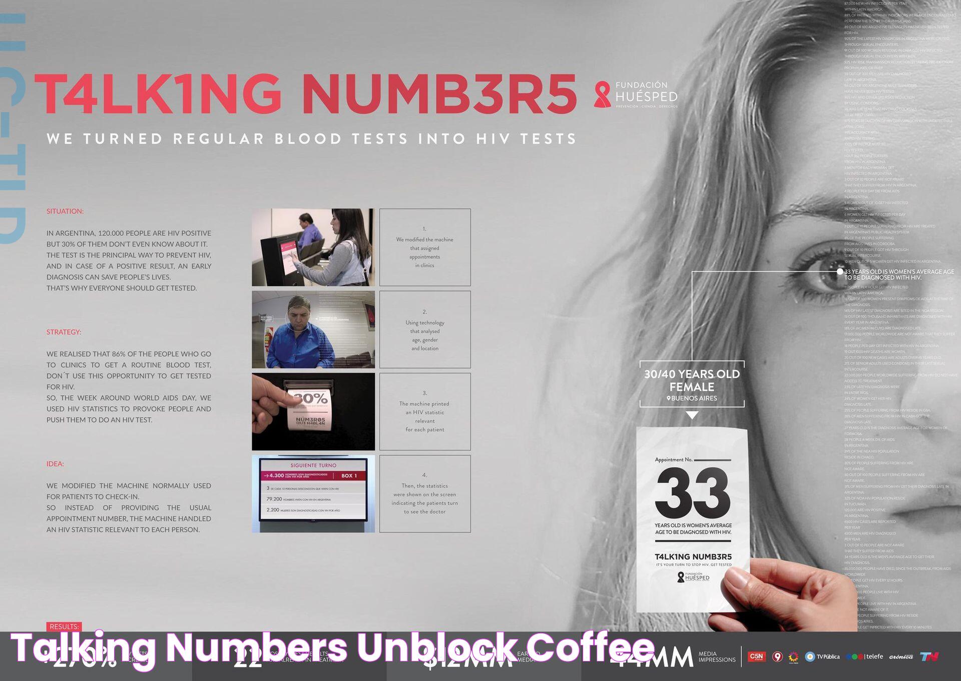 How To Effortlessly Unblock Numbers: A Comprehensive Guide