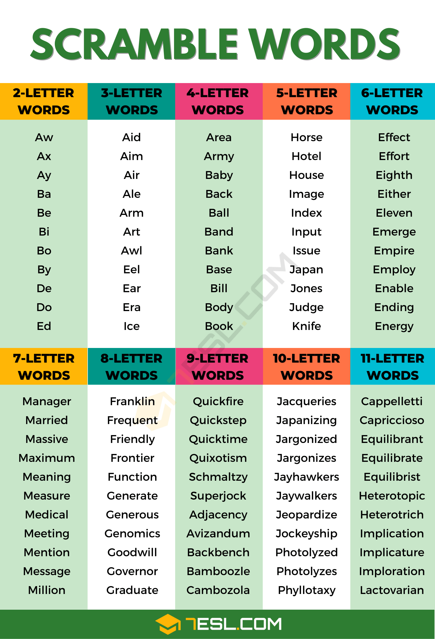 Innovative I Words: A Comprehensive Guide To Their Impact