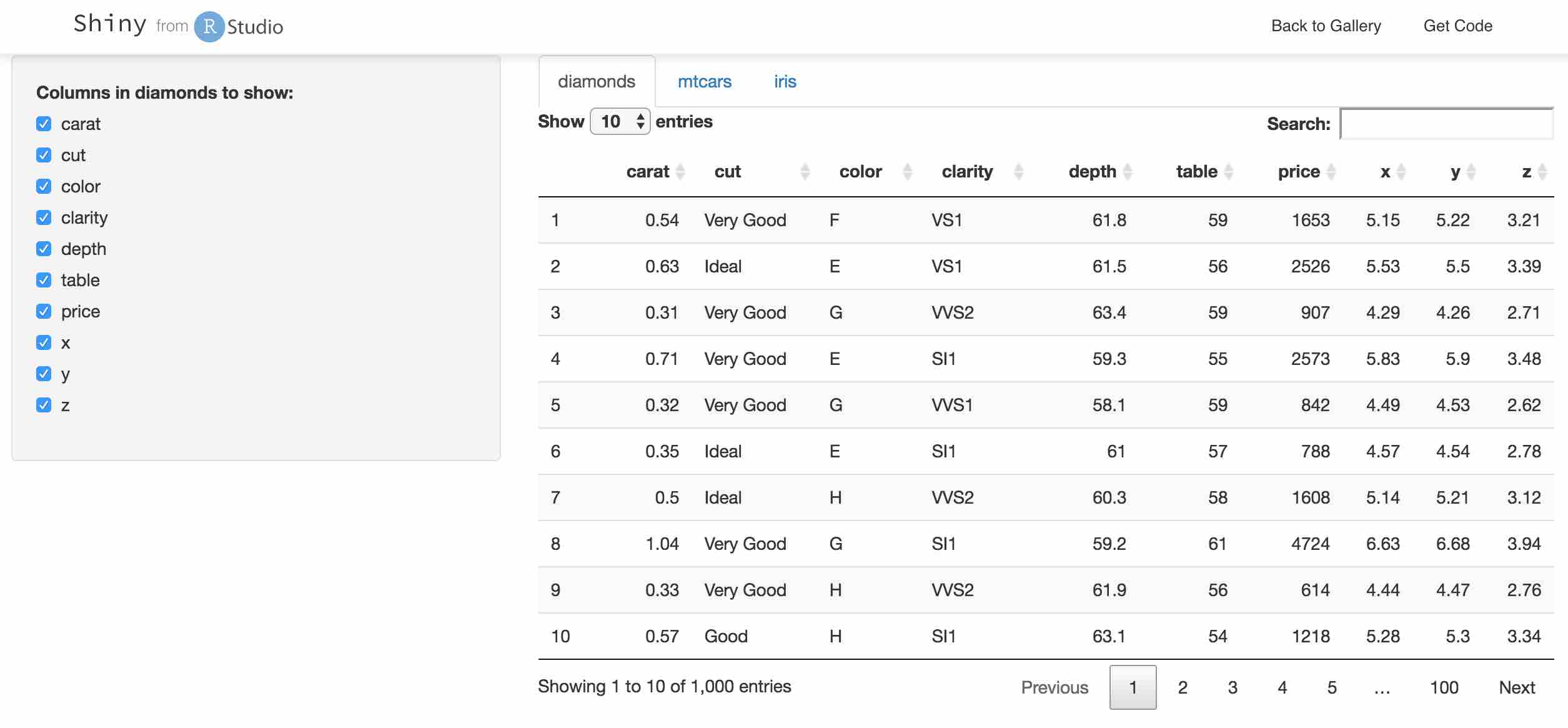 Mastering The Shiny R Package: A Guide To Interactive Web Applications