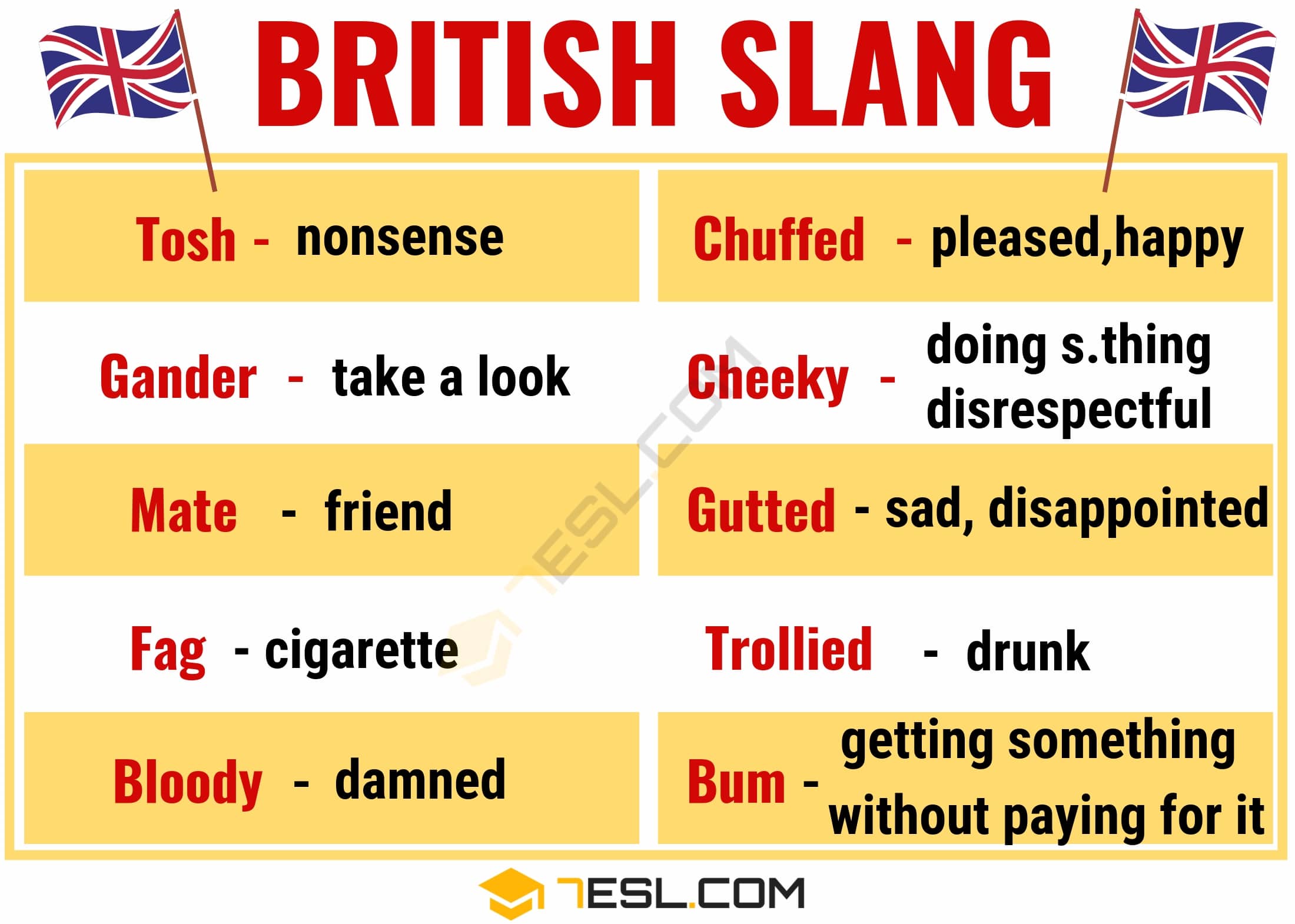 Uk Slang 2024 Marjy Shannen