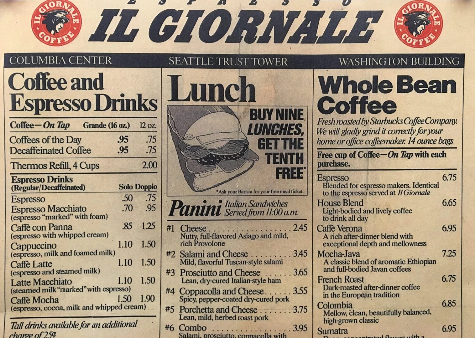 The Ultimate Guide To Il Giornale: A Deep Dive Into Its Significance And Influence