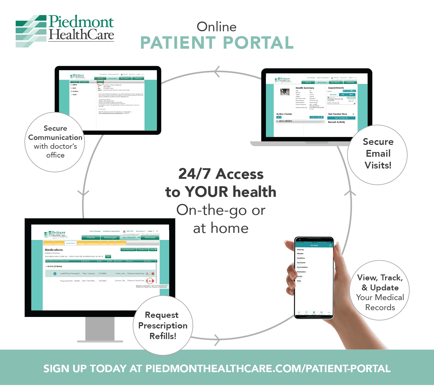 Everything You Should Know About Main Line Health MyChart For Efficient Healthcare Management