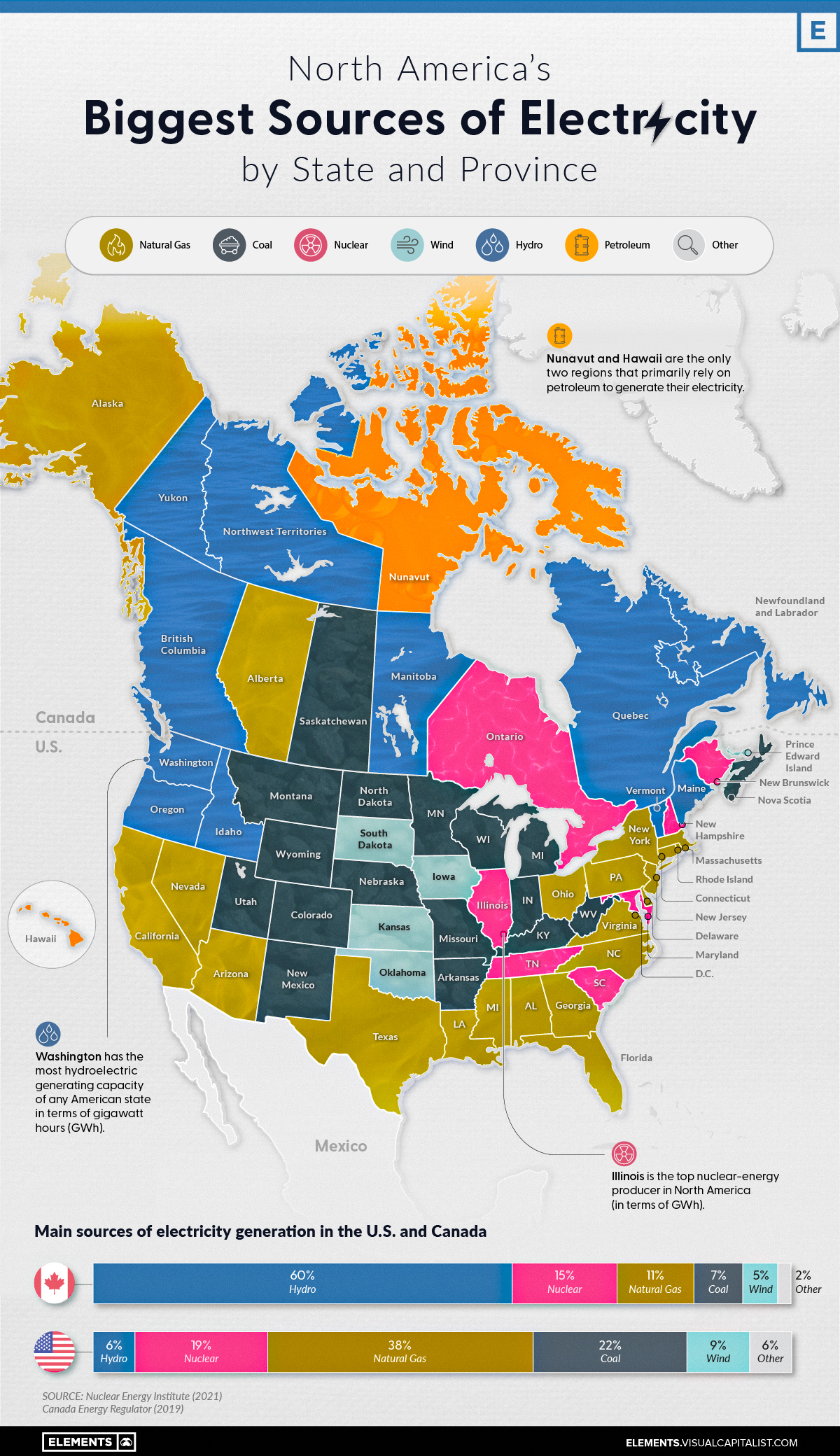 What Is The Biggest State In The USA? An In-Depth Guide