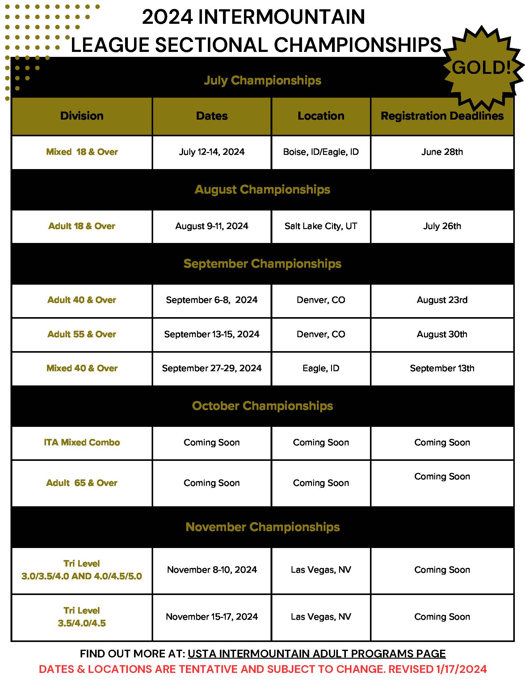 Usta Tournaments 2024 Schedule Lorna Rebecca